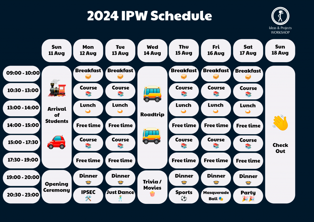 program ipw 24